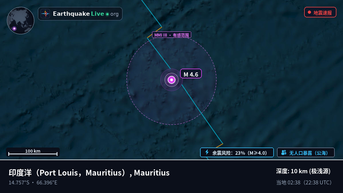 印度洋 (Mauritius)
