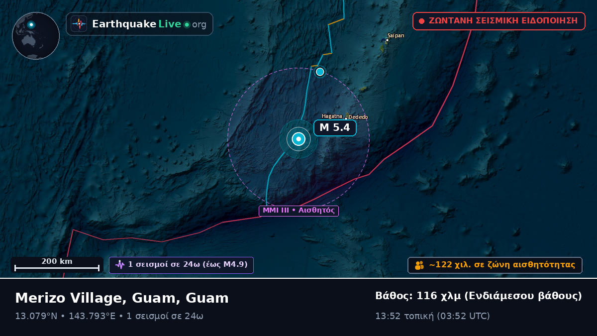 Θάλασσα των Φιλιππίνων (Guam)