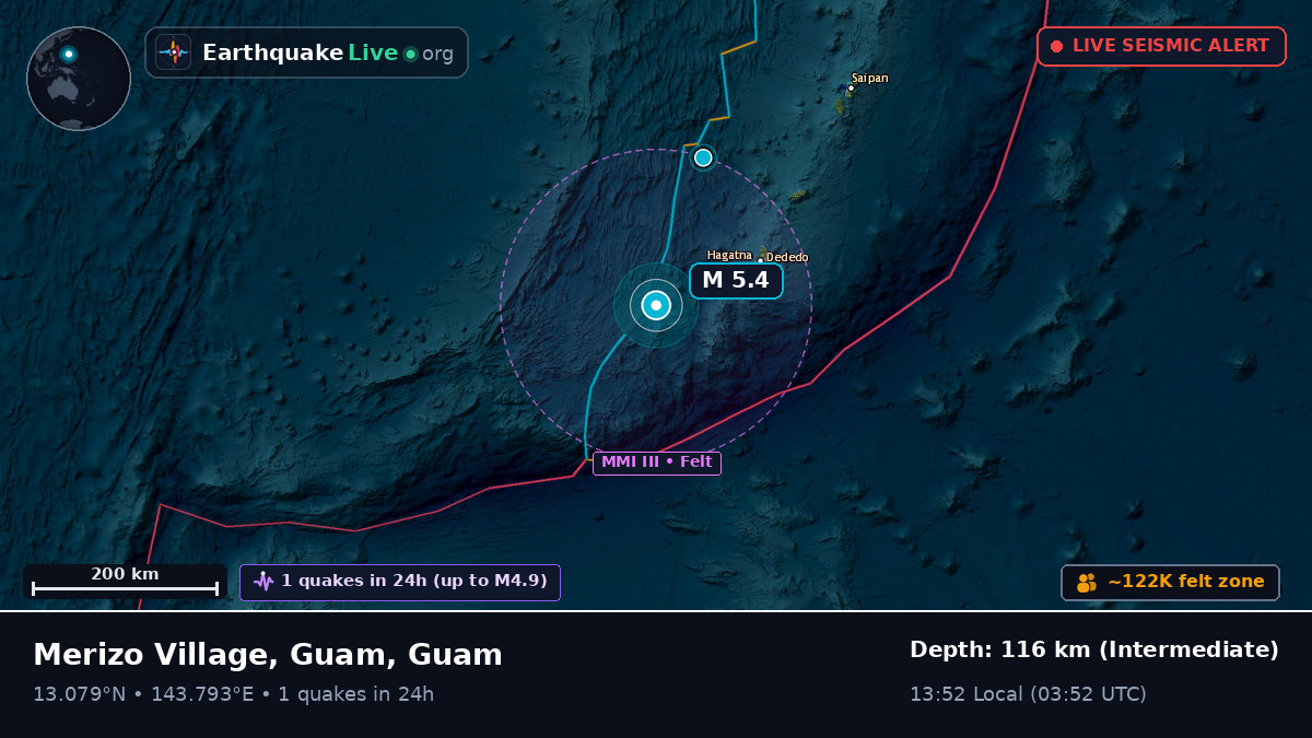 Philippine Sea (Guam)