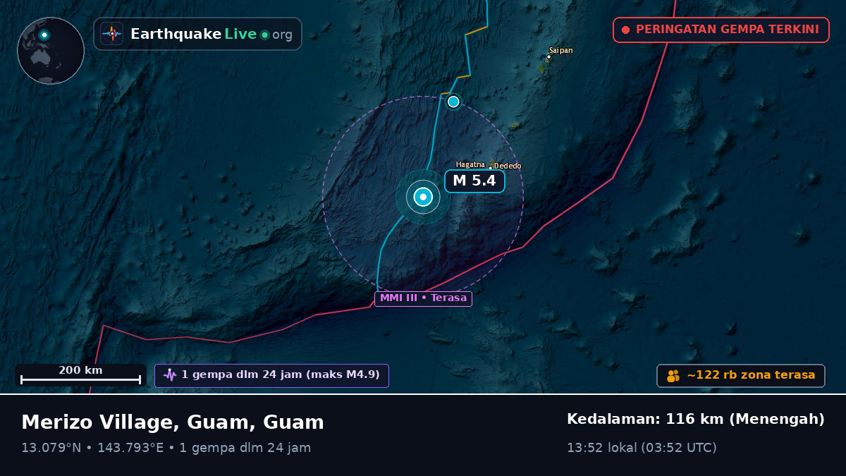 Laut Filipina (Guam)