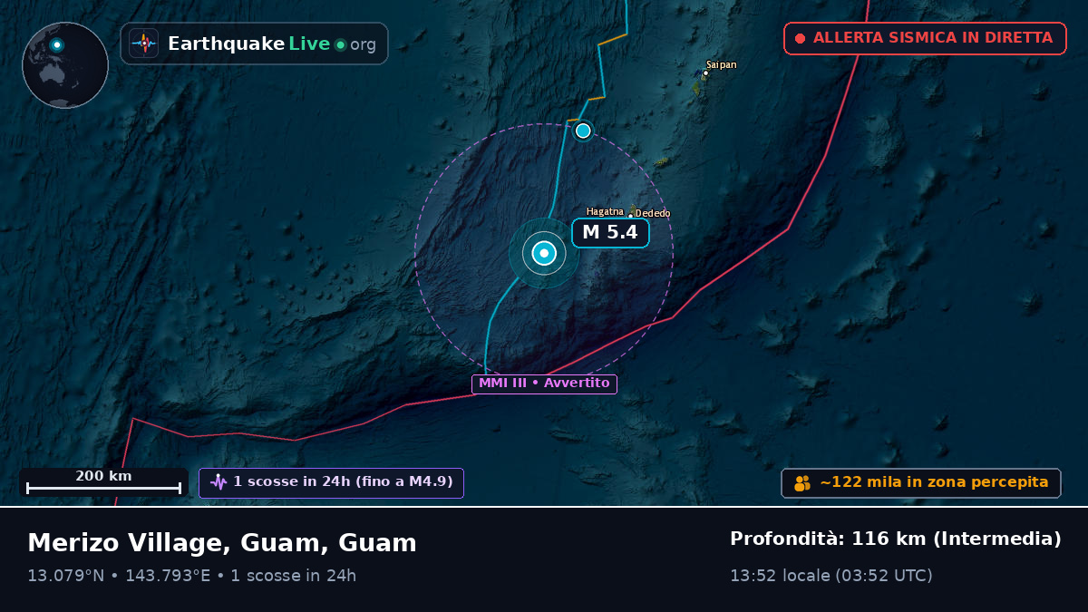 Mare delle Filippine (Guam)