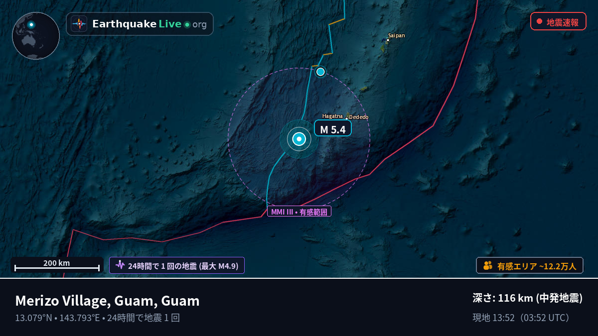 フィリピン海 (Guam)