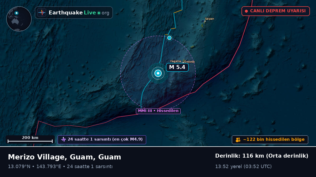 Filipin Denizi (Guam)