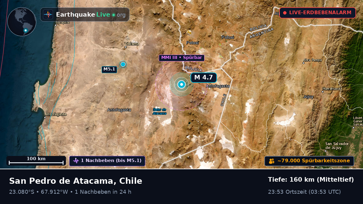 Antofagasta, Chile