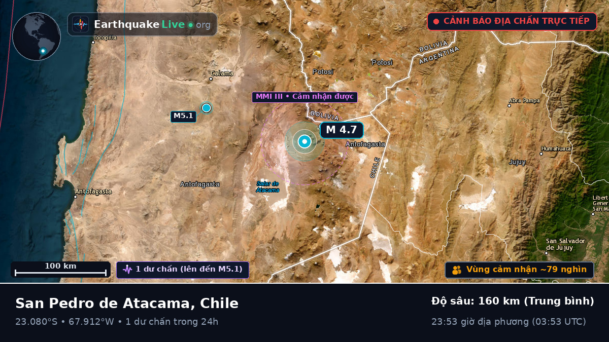 Antofagasta, Chile