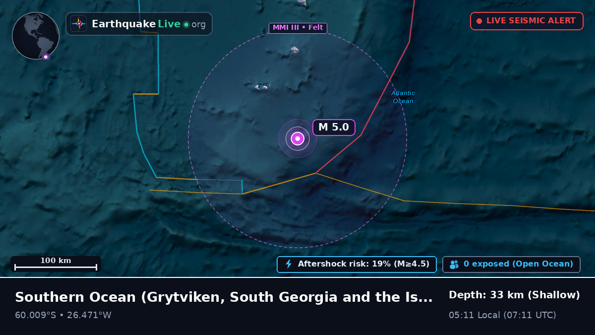 Southern Ocean (South Georgia and the Islands)