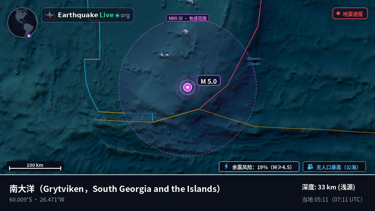 南大洋 (South Georgia and the Islands)