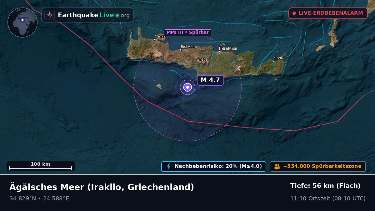 Ägäisches Meer (Griechenland)