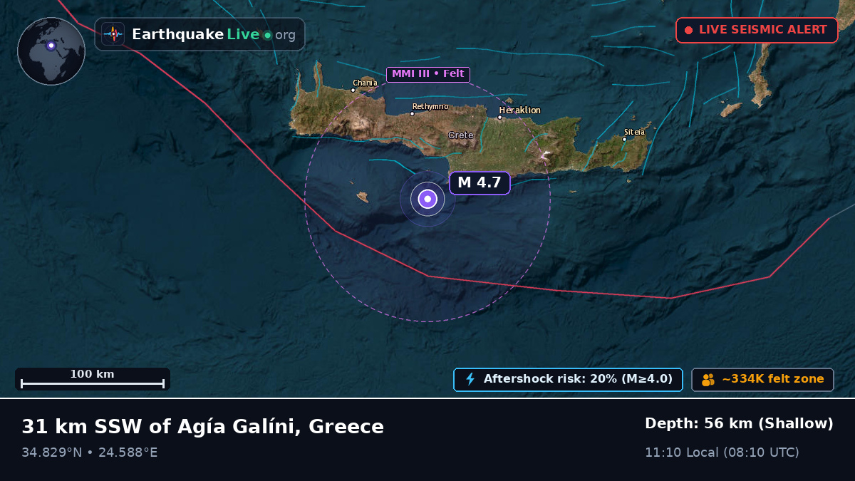 Aegean Sea (Greece)