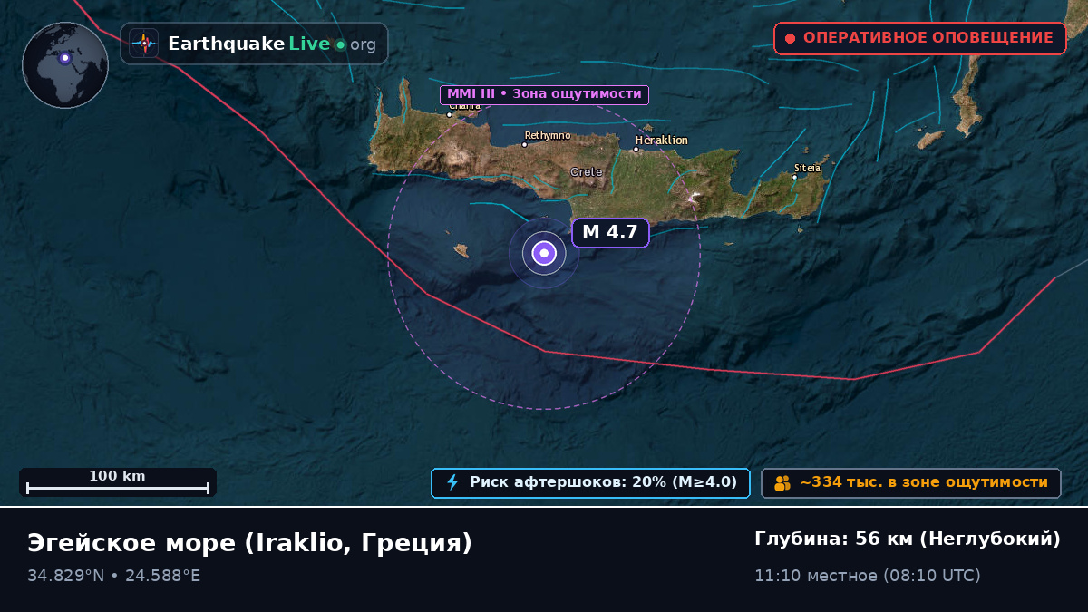 Эгейское море (Греция)
