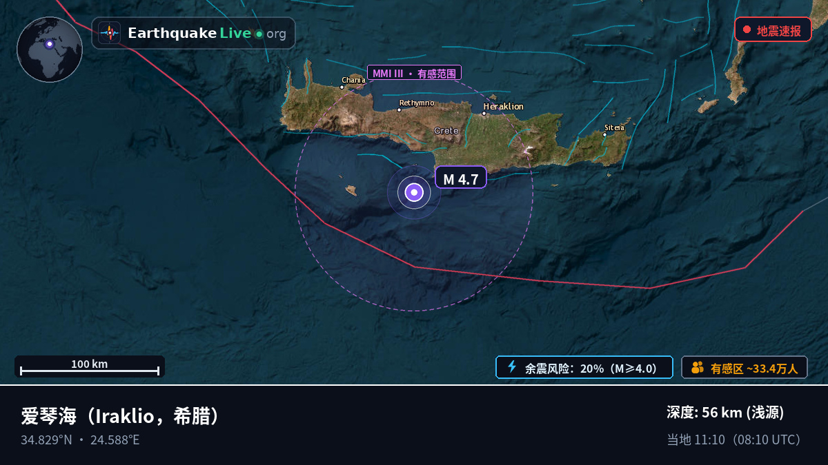 爱琴海 (希腊)