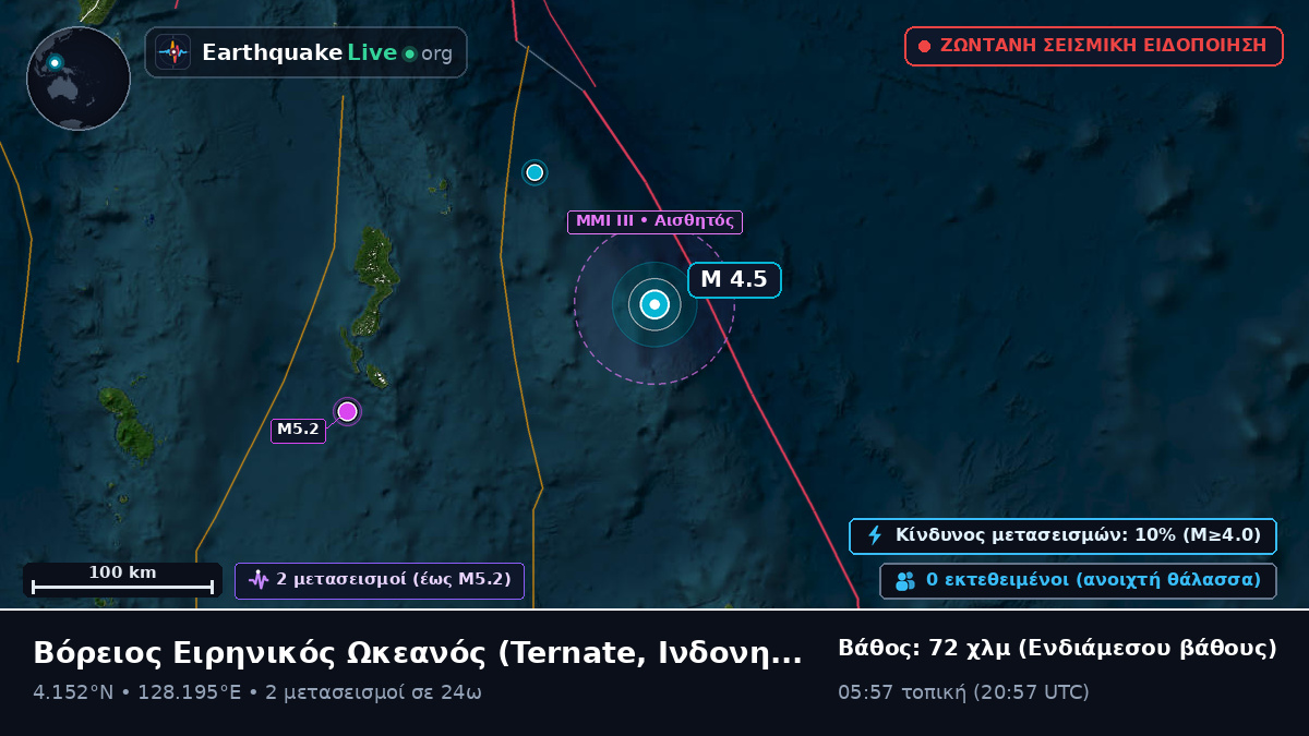 Βόρειος Ειρηνικός Ωκεανός (Ινδονησία)