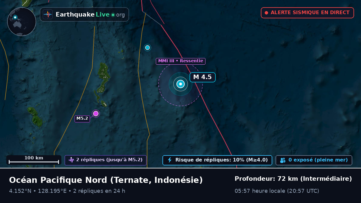 Océan Pacifique Nord (Indonésie)