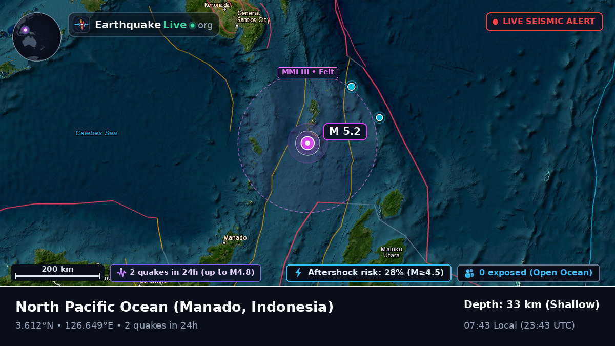 North Pacific Ocean (Indonesia)