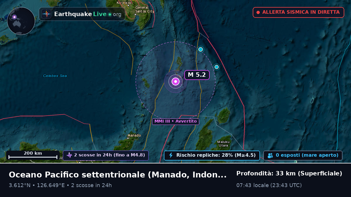 Oceano Pacifico settentrionale (Indonesia)
