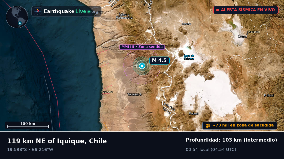 Tarapacá, Chile