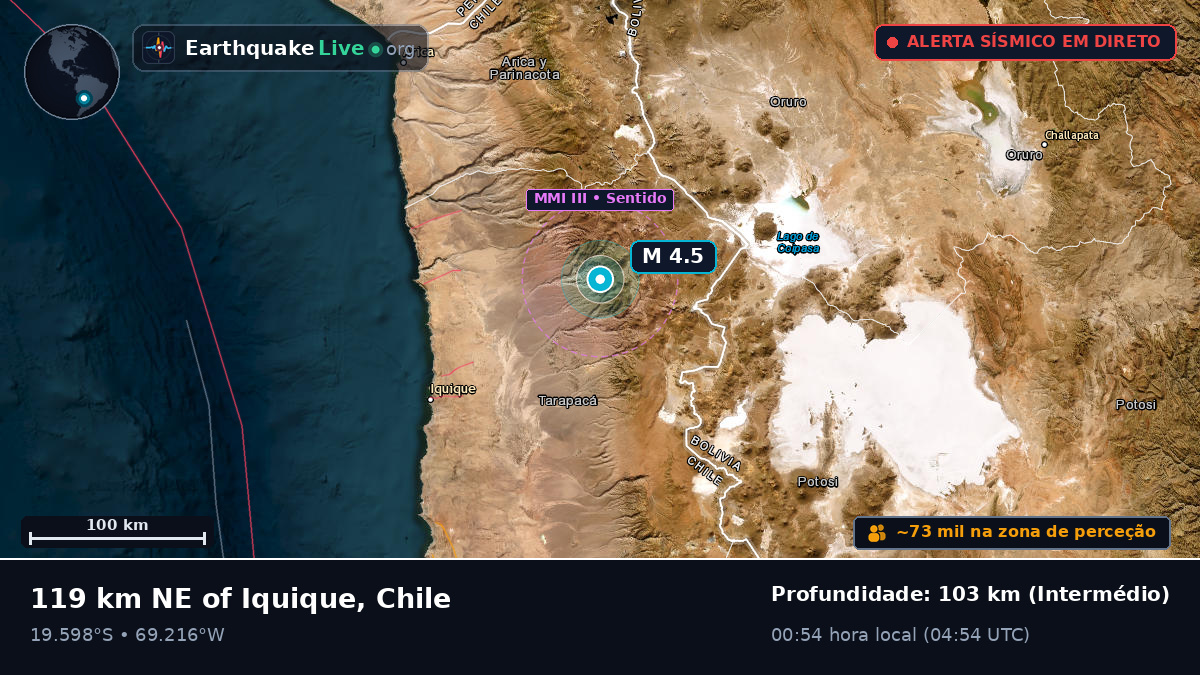 Tarapacá, Chile
