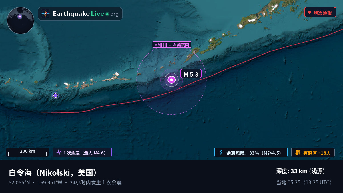 白令海 (美国)