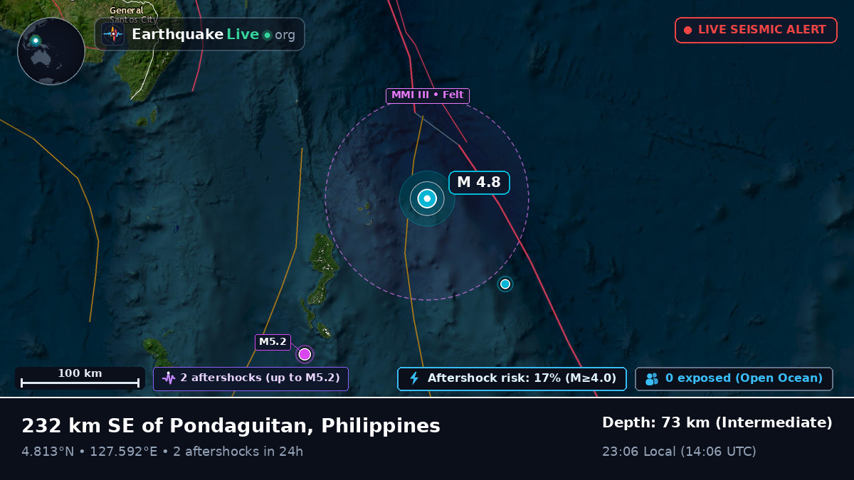 North Pacific Ocean (Philippines)