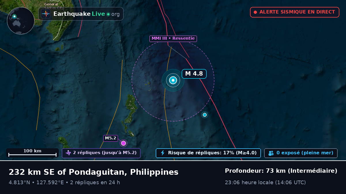 Océan Pacifique Nord (Philippines)