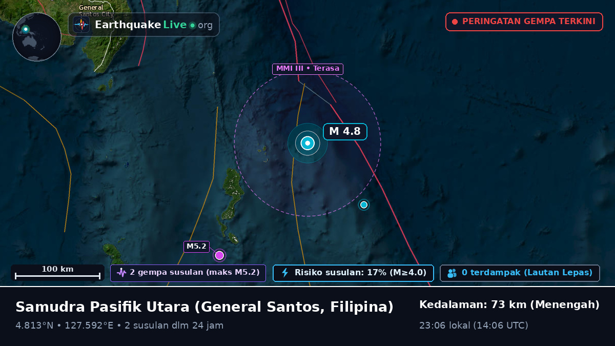 Samudra Pasifik Utara (Filipina)