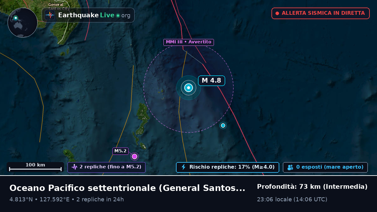 Oceano Pacifico settentrionale (Filippine)