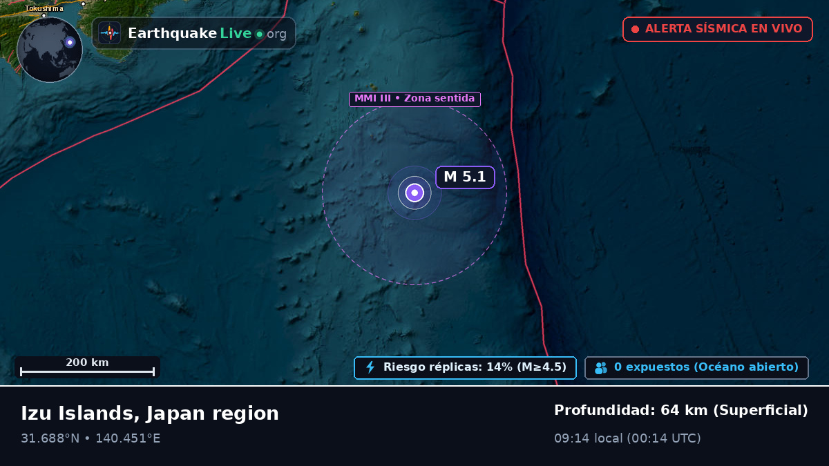 Océano Pacífico Norte (Japón)