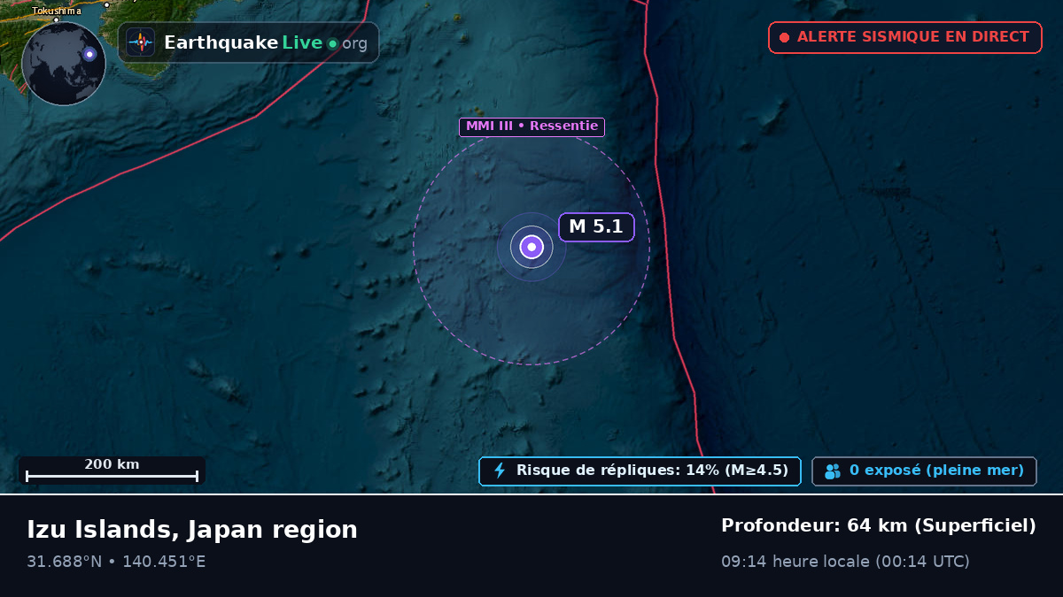 Océan Pacifique Nord (Japon)