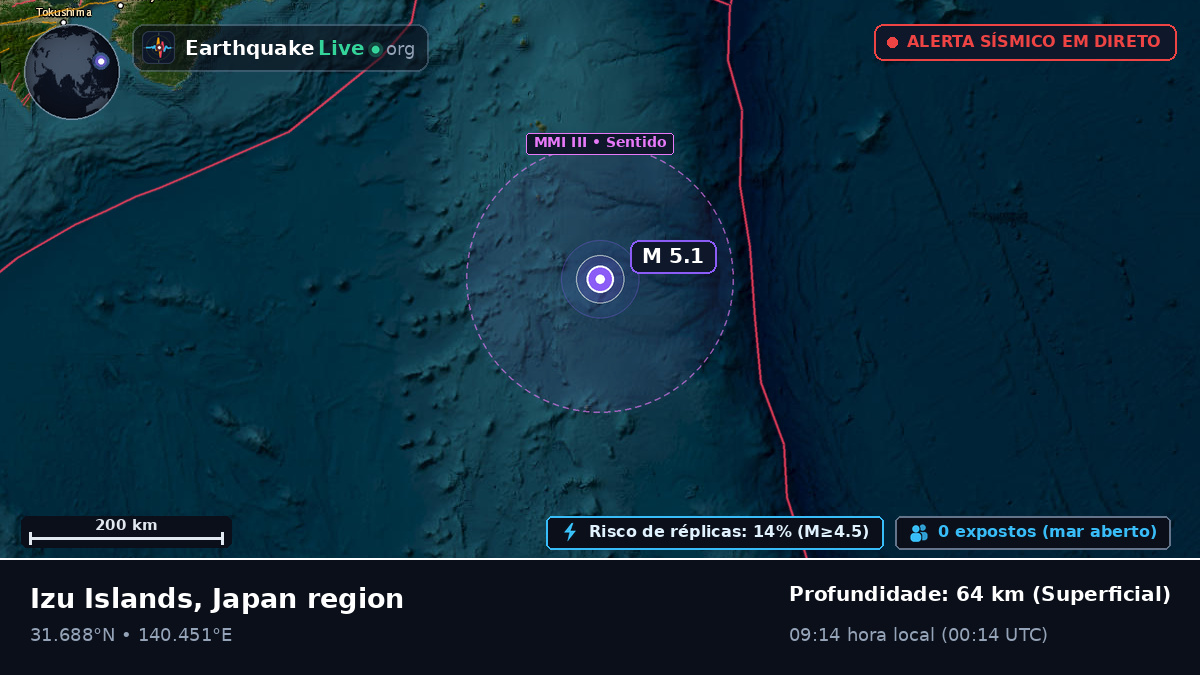 Oceano Pacífico Norte (Japão)