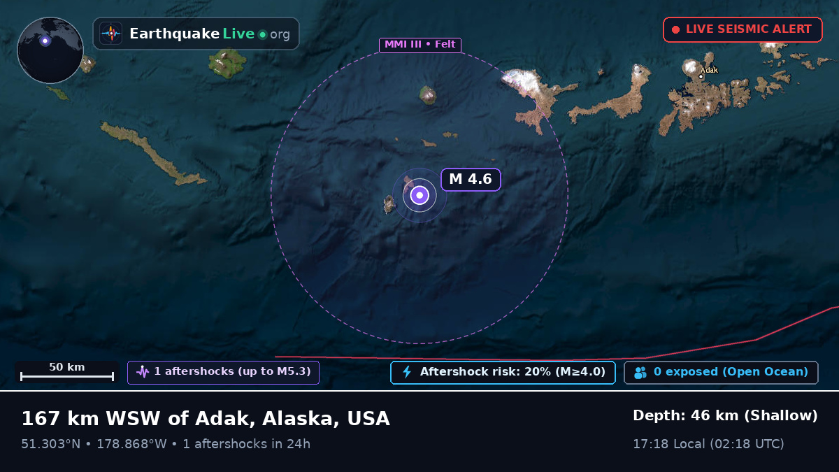 Aleutian Islands (USA)