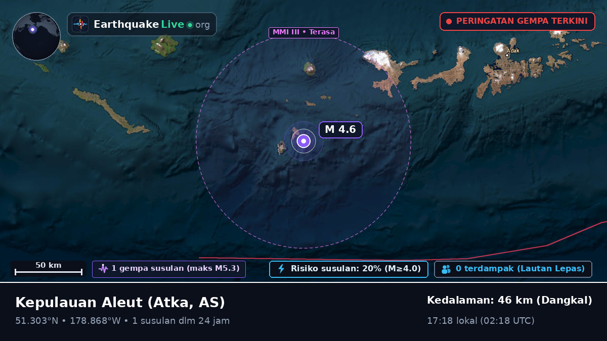 Kepulauan Aleut (AS)