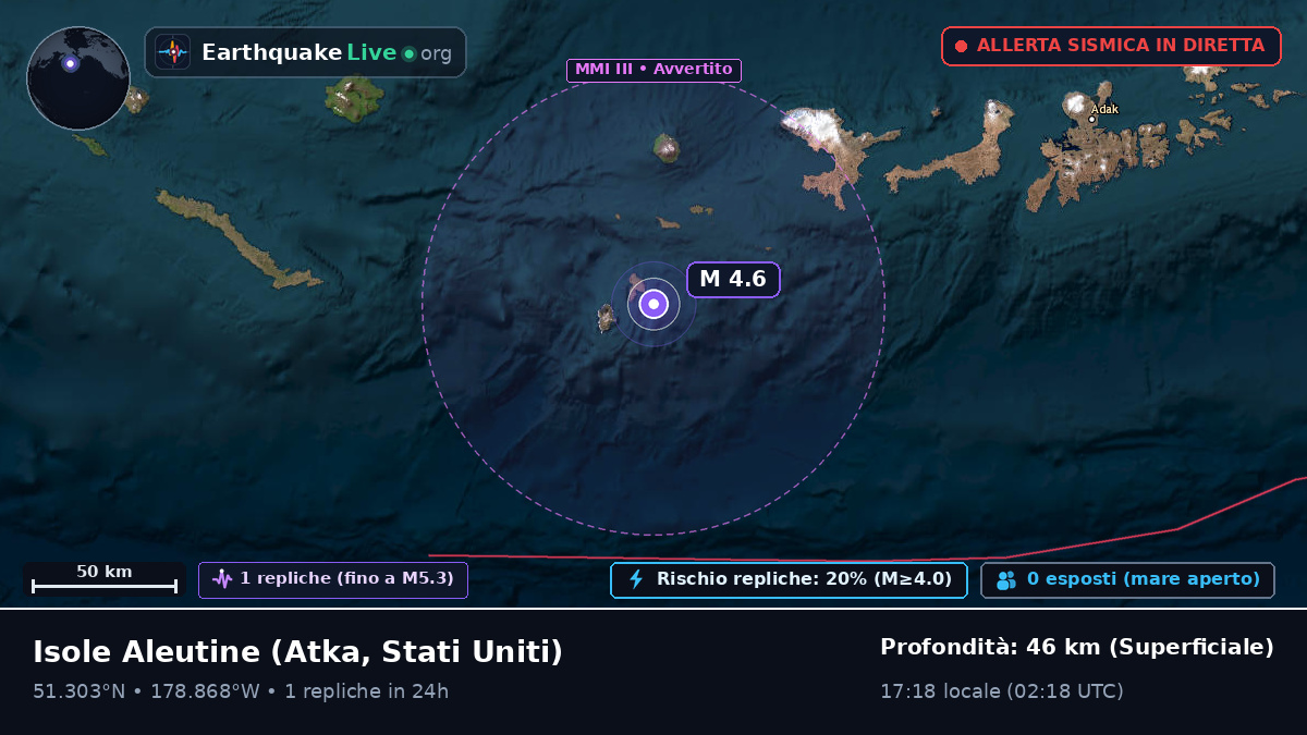 Isole Aleutine (Stati Uniti)