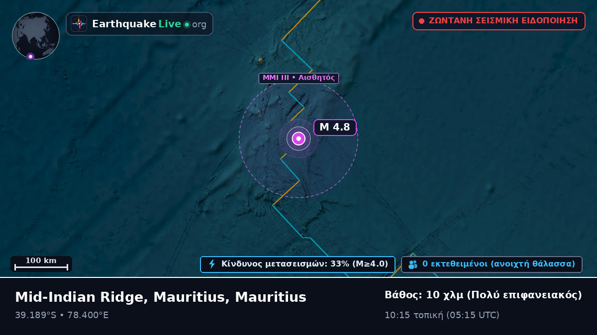 Ινδικός Ωκεανός (Mauritius)