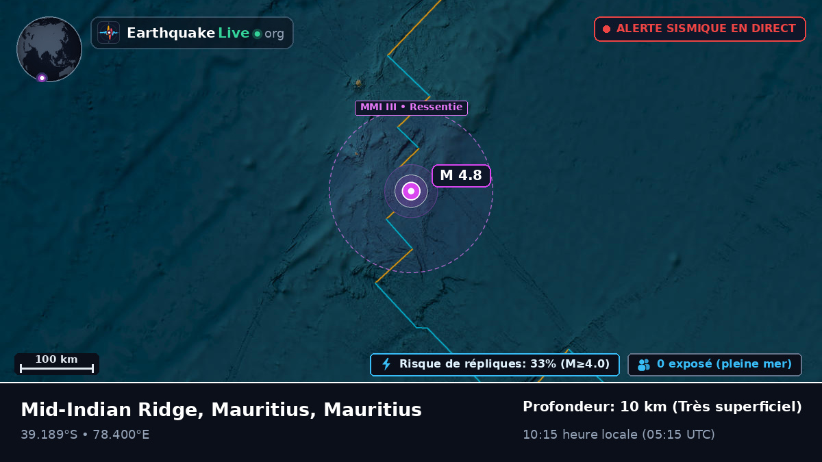 Océan Indien (Mauritius)