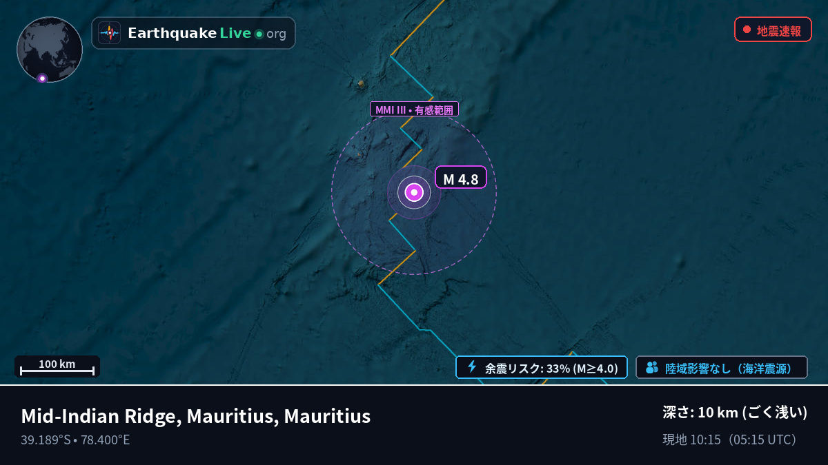 インド洋 (Mauritius)