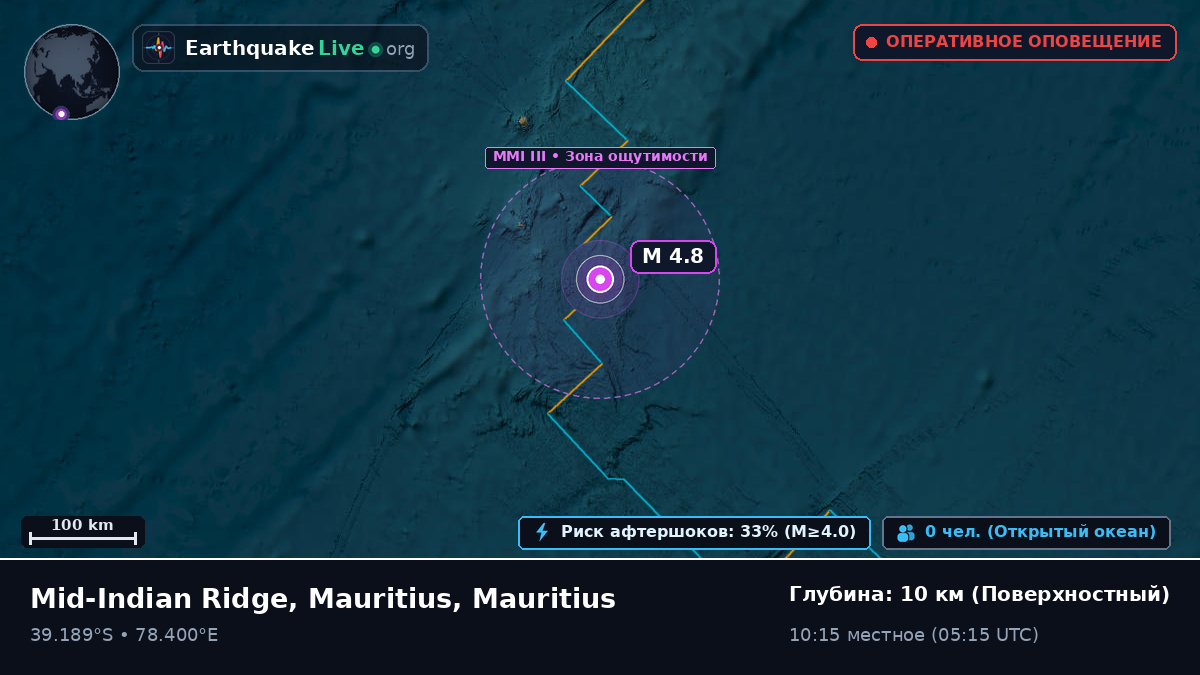 Индийский океан (Mauritius)