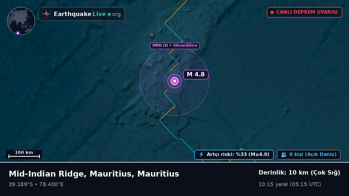 Hint Okyanusu (Mauritius)