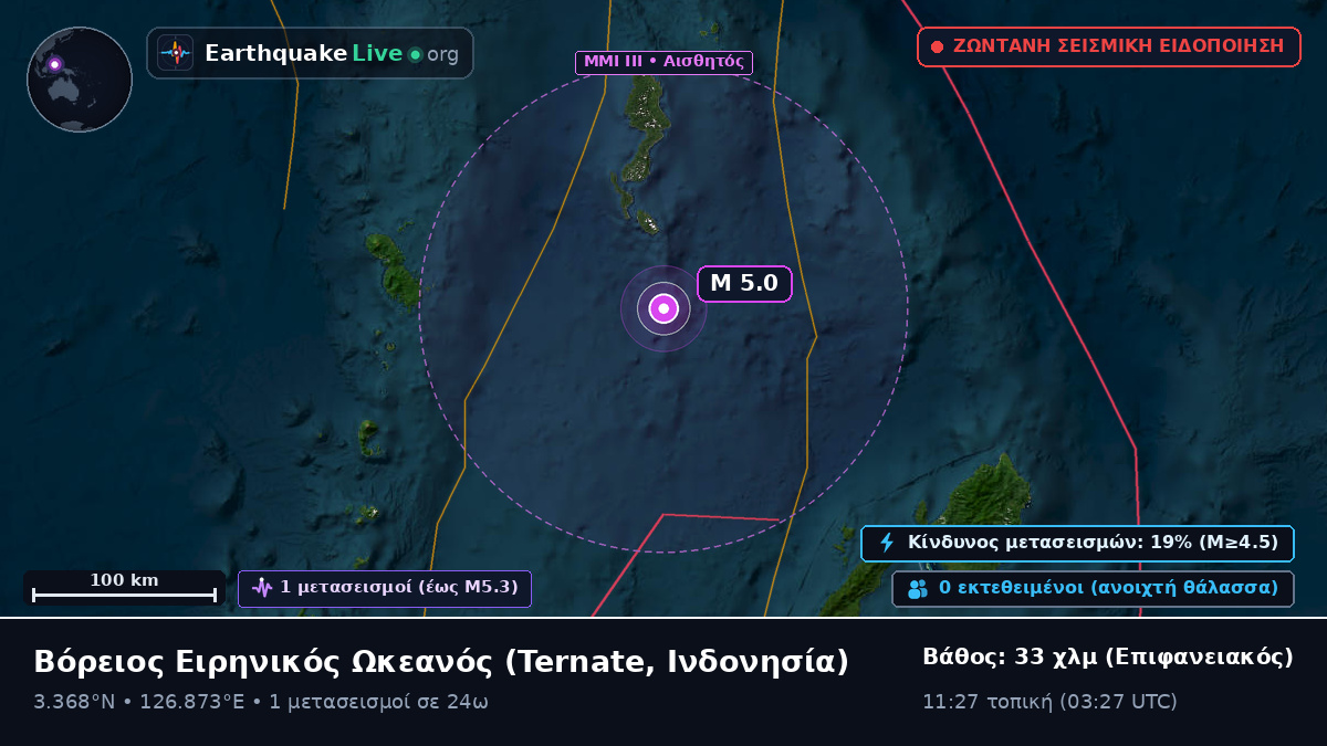 Βόρειος Ειρηνικός Ωκεανός (Ινδονησία)