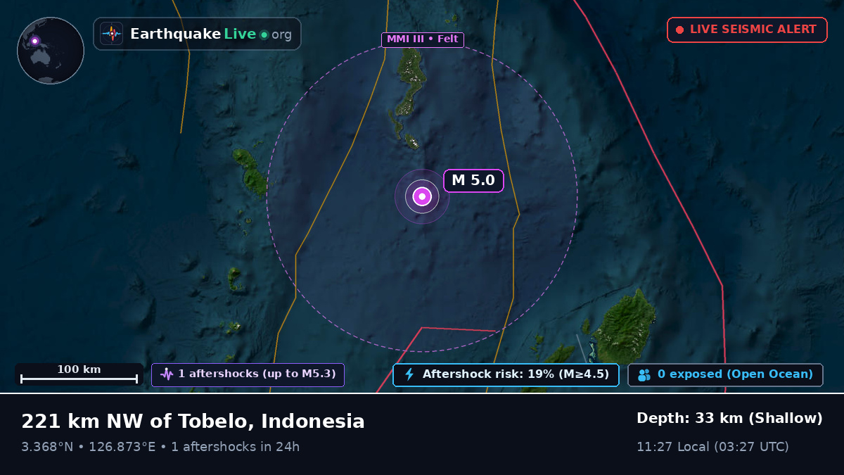 North Pacific Ocean (Indonesia)