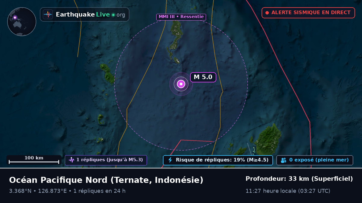 Océan Pacifique Nord (Indonésie)