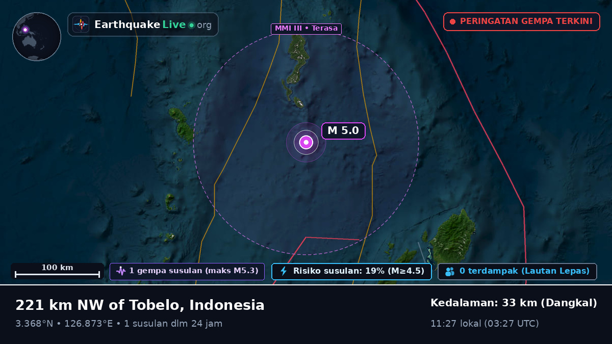 Samudra Pasifik Utara (Indonesia)
