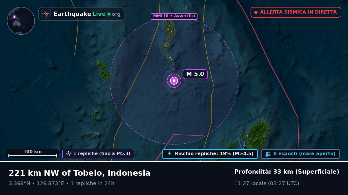 Oceano Pacifico settentrionale (Indonesia)