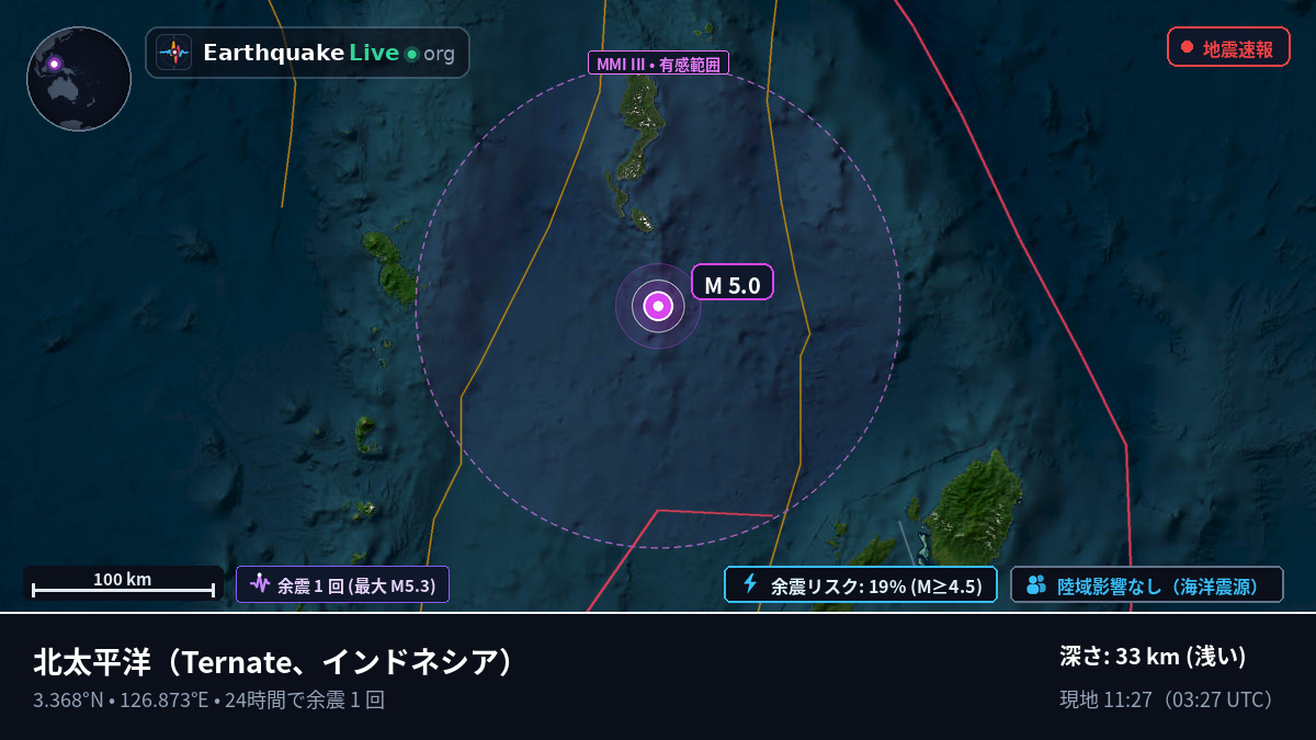 北太平洋 (インドネシア)