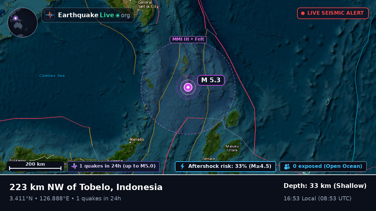 North Pacific Ocean (Indonesia)