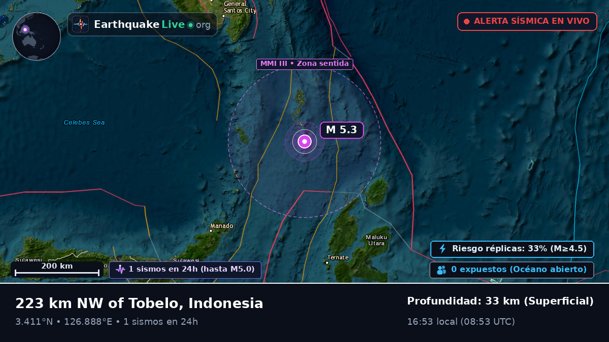 Océano Pacífico Norte (Indonesia)