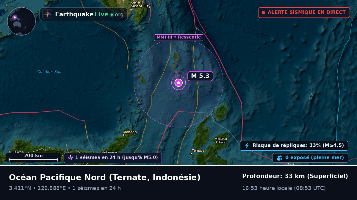 Océan Pacifique Nord (Indonésie)