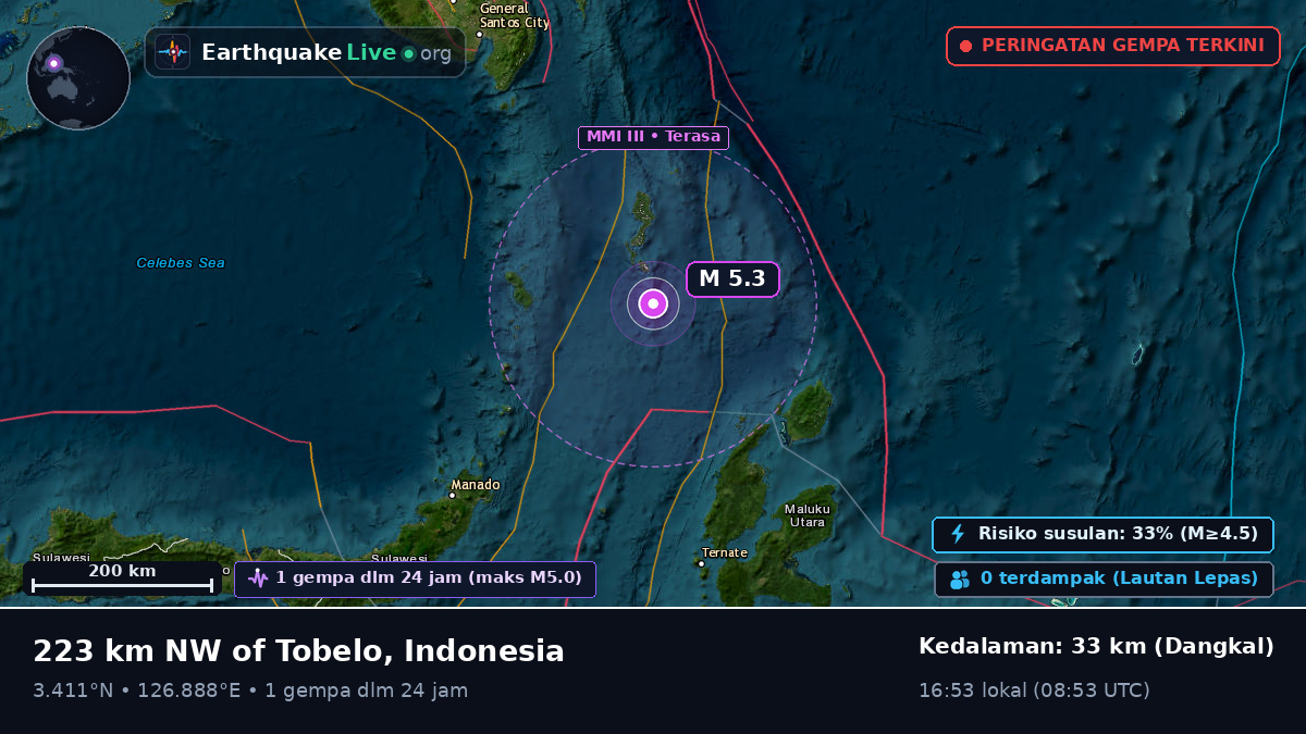 Samudra Pasifik Utara (Indonesia)