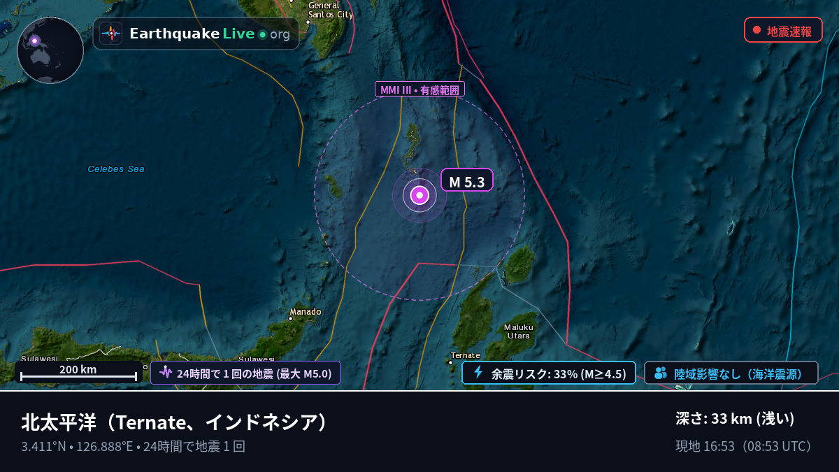 北太平洋 (インドネシア)