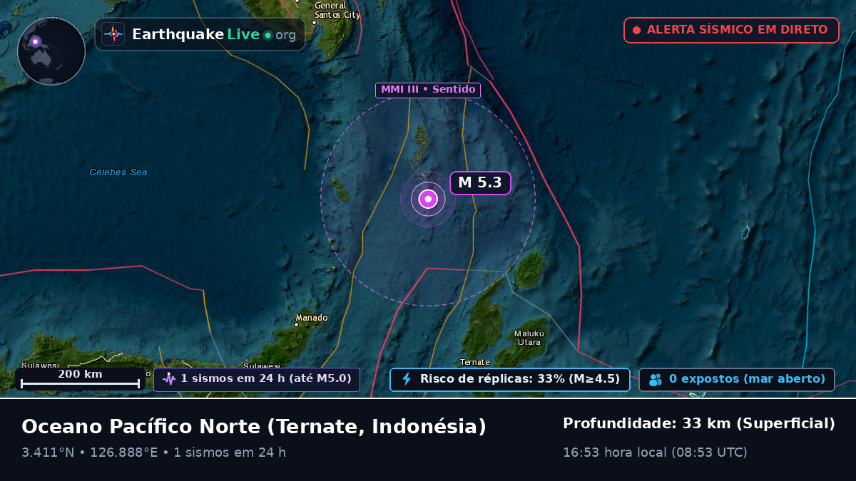 Oceano Pacífico Norte (Indonésia)