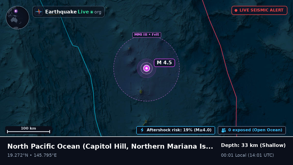 North Pacific Ocean (Northern Mariana Islands)